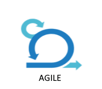 Formation Introduction aux méthodes agiles — Logiciels & Outils