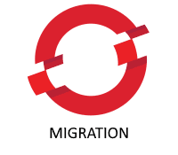Formation Migration OpenShift 4 — DevOps